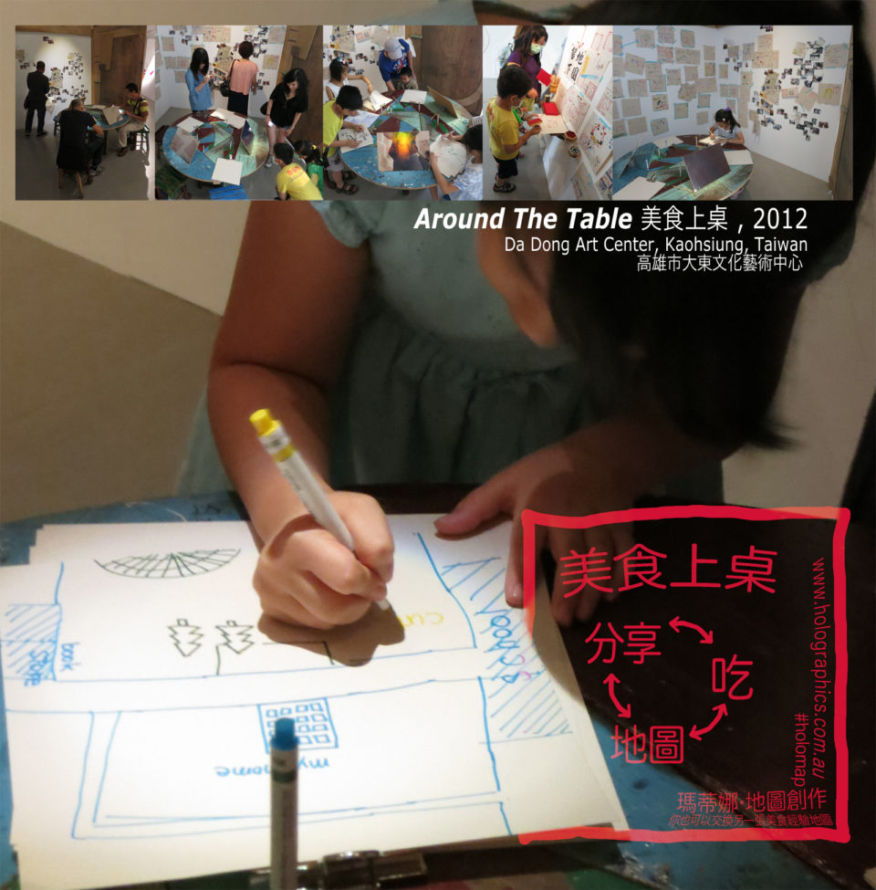 Around The Table – Martina Mrongovius